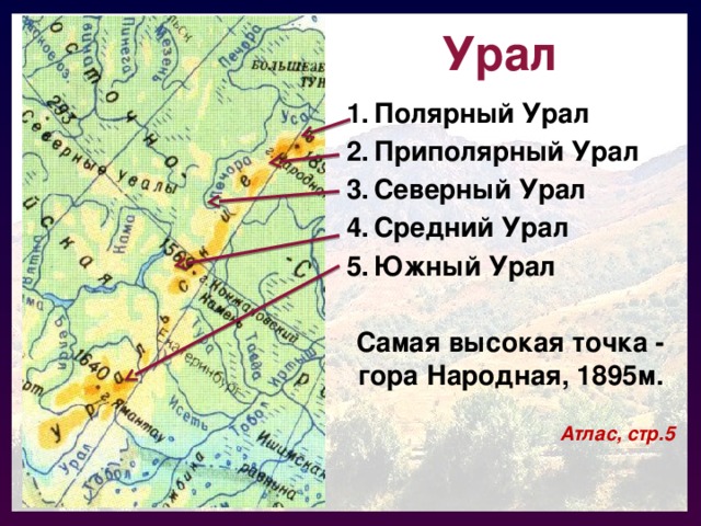 Карта россии урал горы