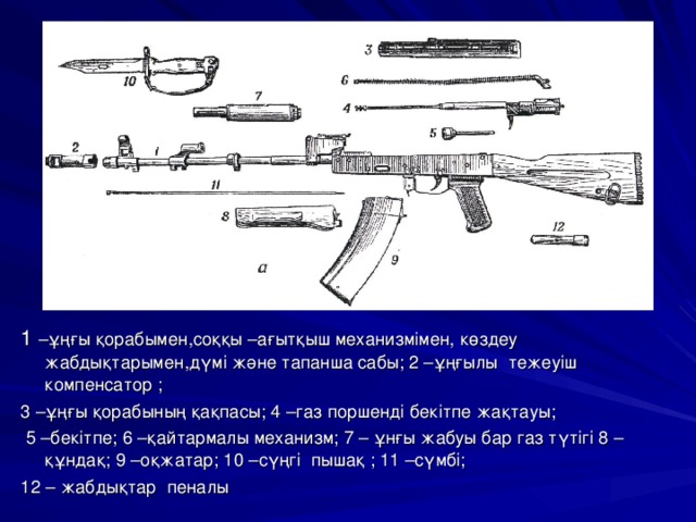 Ак 74 схема разборки