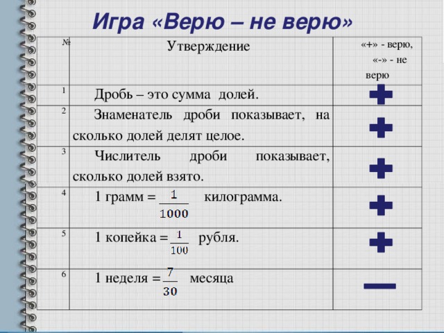 Читаем верю не верю. Игра верю не верю вопросы. Верю-не верю игра вопросы для детей. Верю не верю вопросы для детей. Игра верю не верю вопросы и ответы.