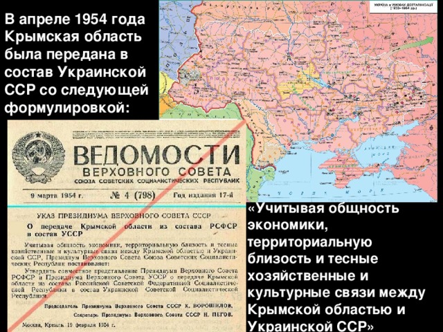 Карта украины до присоединения к ссср