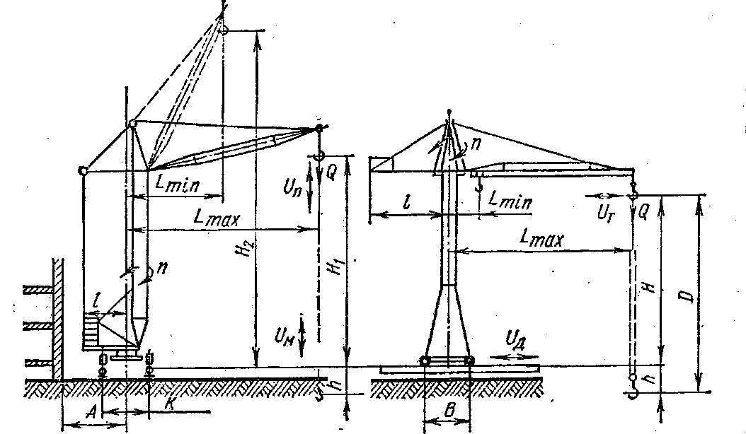 Как наращивают башенный кран в высоту схема