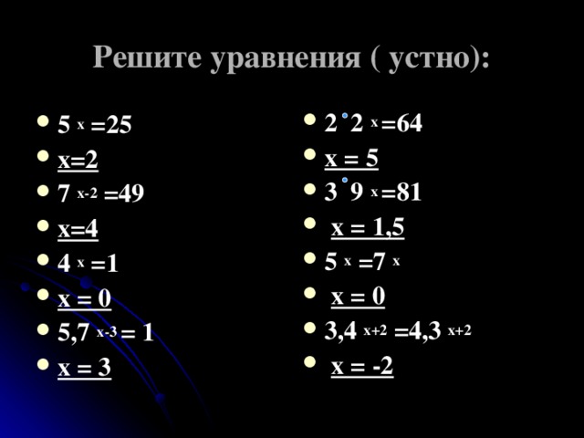 Решите уравнения ( устно): 2 2 х =64 х = 5 3 9 х =81  х = 1,5 5 х =7 х  х = 0 3,4 х+2 =4,3 х+2  х = -2  5 х =25 х=2 7 х-2 =49 х=4 4 х =1 х = 0 5,7 х-3 = 1 х = 3  