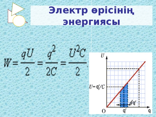 Магнит өрісінің энергиясы презентация