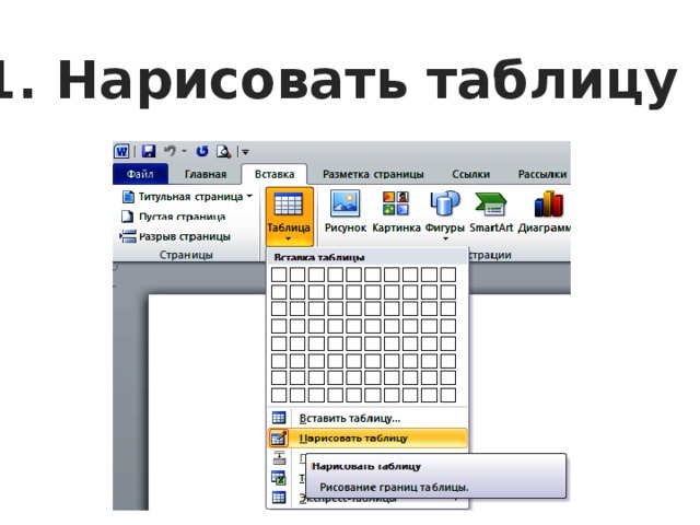 Как рисовать таблицу html