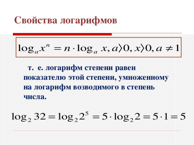 Два в степени логарифм