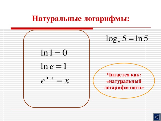 Значение функции ln