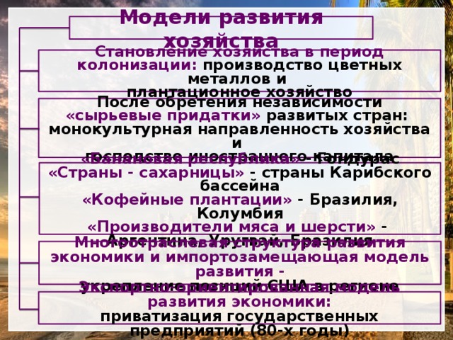 Модели развития хозяйства Становление хозяйства в период колонизации: производство цветных металлов и плантационное хозяйство После обретения независимости «сырьевые придатки» развитых стран: монокультурная направленность хозяйства и господство иностранного капитала «Банановая республика» - Гондурас «Страны - сахарницы» - страны Карибского бассейна «Кофейные плантации» - Бразилия, Колумбия «Производители мяса и шерсти» - Аргентина, Уругвай, Бразилия  Многоотраслевая структура развития экономики и импортозамещающая модель развития - укрепление позиций США в регионе  Экспортно-ориентированная модель развития экономики: приватизация государственных предприятий (80-х годы)  