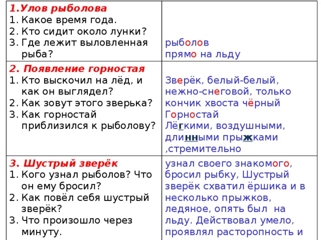 Знаете ли вы кто такой горностай рассмотрите рисунок прочитайте текст выпишите слова которые