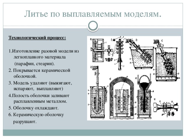 Презентация на тему литейное производство