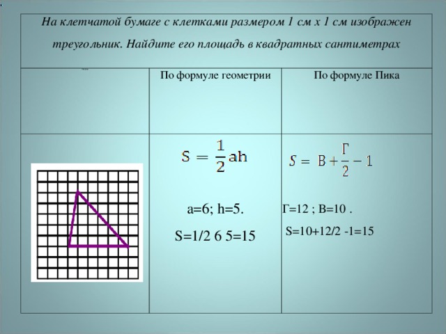 На клетчатой бумаге с клетками размером 1 см х 1 см изображен треугольник. Найдите его площадь в квадратных сантиметрах Рисунок По формуле геометрии a=6 ; h=5 . S =1/2 6  5=15 По формуле Пика Г=12 ; B =10 .  S =10+12/2 -1=15 