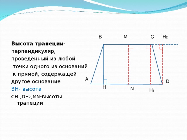 Средняя высота трапеции