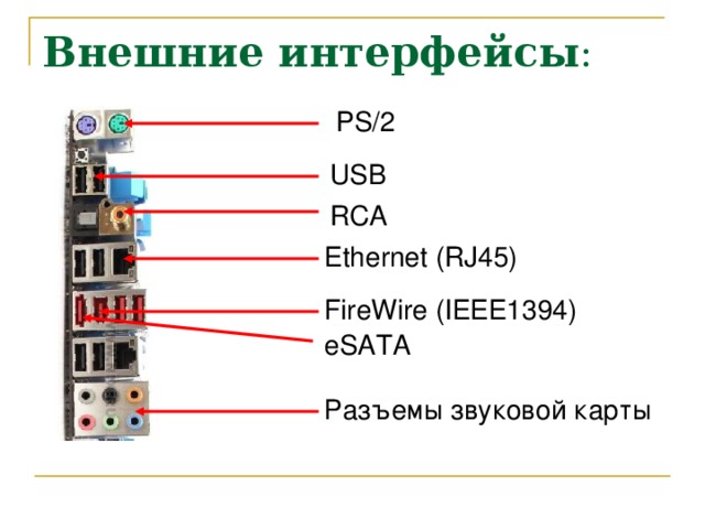 Внешние интерфейсы : PS/2 USB RCA Ethernet (RJ45) FireWire (IEEE1394) eSATA Разъемы звуковой карты 