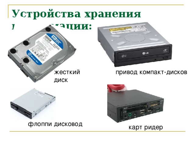 Устройства хранения информации: привод компакт-дисков жесткий диск флоппи дисковод карт ридер 