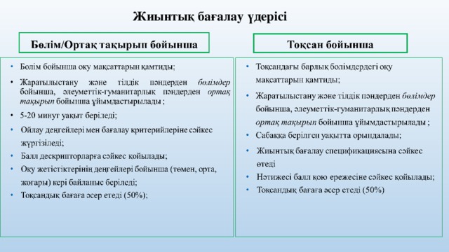 Файл атрибуттары деген не