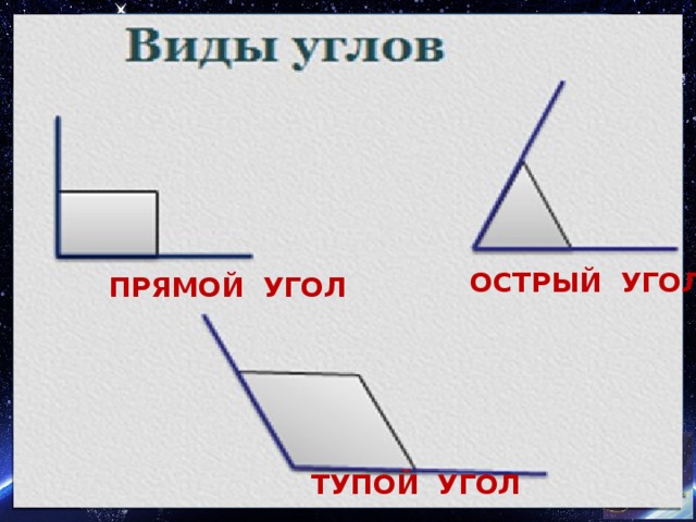 Сколько тупых углов на рисунке прямоугольник