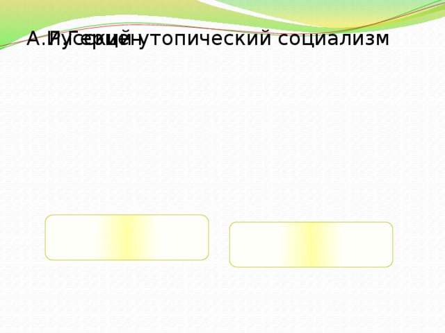 Русский утопический социализм А.И.Герцен Русский утопический социализм А.И.Герцен 