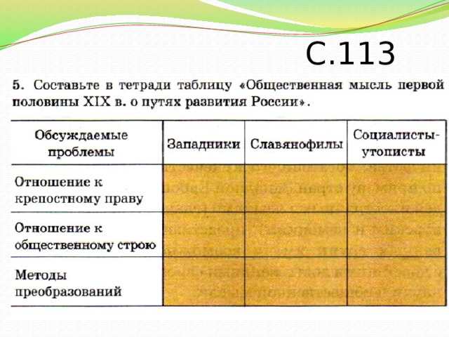 Таблица направления общественной мысли первой половины 19