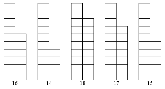 11 12 13 17 18 19. Состав числа 11 12 13 14 15 16 17 18 19 20 домики. Состав числа 15 16 17 18. Состав чисел 11, 12, 14, 15, 16, 17, 18, 19, 20. Игра заполни ведерки математика.