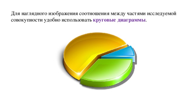 Наглядное представление о соотношении. Соотношение картинка. Соотношение рисунок для презентации. Обычное соотношение картинки. Изображает наглядное соотношение между исследуемой совокупностью.