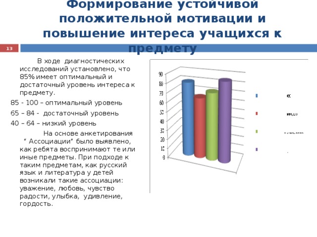 Определение уровня учебной мотивации. Уровни мотивации учащихся. Мотивация к изучению учебных предметов. Уровень мотивации «ученик»):. Диаграмма мотивации к обучению.