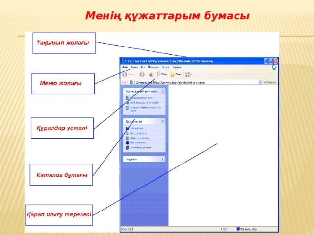 Жалпыға қолжетімді бумалар мен файлдар жасау 5 сынып презентация