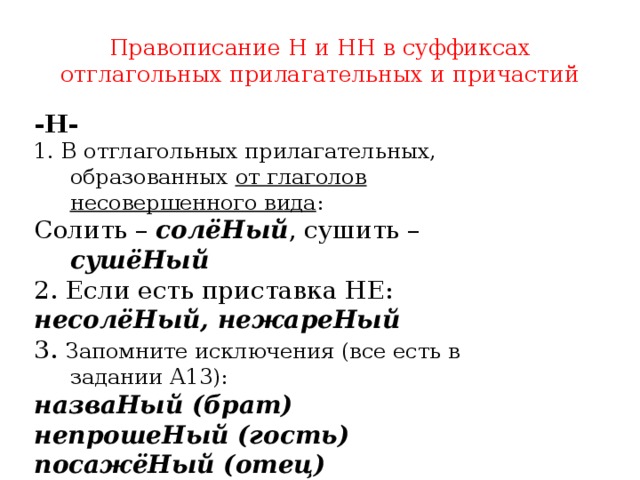 Правописание н и нн в отглагольных прилагательных