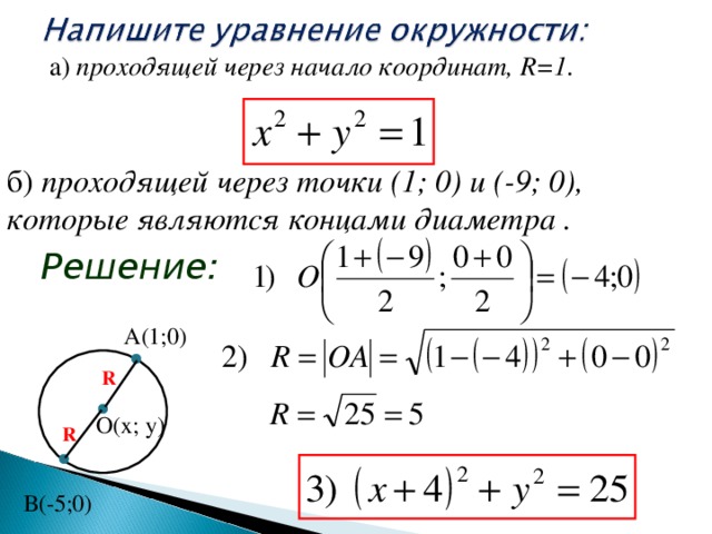 Уравнение проходящие через 3 точки