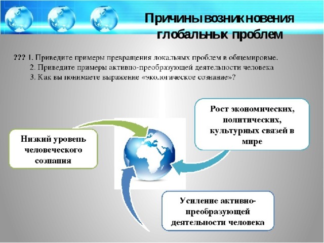 Презентация глобальные проблемы мировой экономики