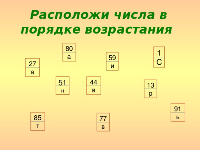 Расположи числа порядки. Расположи числа в порядке возрастания. Расположить цифры в порядке возрастания. Расположи цифры в порядке возрастания. Расставь числа в порядке возрастания 2 класс.