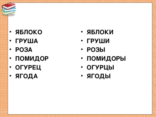 ЯБЛОКО ГРУША РОЗА ПОМИДОР ОГУРЕЦ ЯГОДА   ЯБЛОКИ ГРУШИ РОЗЫ ПОМИДОРЫ ОГУРЦЫ ЯГОДЫ  
