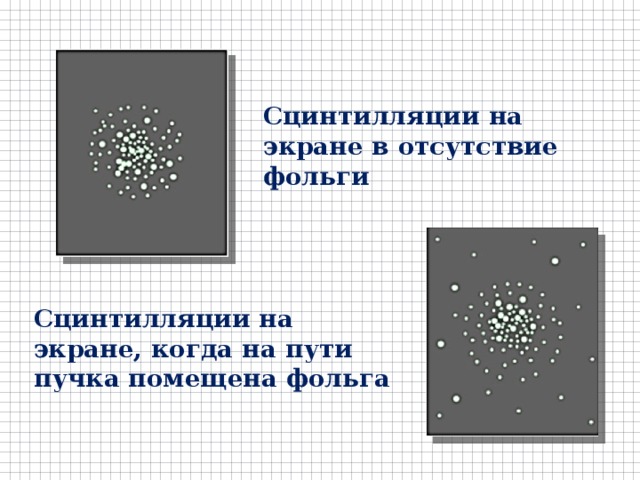 Сцинтилляция. Сцинтилляция схема. Метод сцинтилляций принцип. Метод сцинтилляций рисунок.