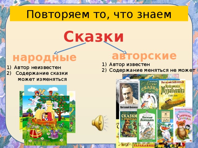 Повторяем то, что знаем Сказки авторские народные Автор известен Содержание меняться не может Автор неизвестен  Содержание сказки  может изменяться 