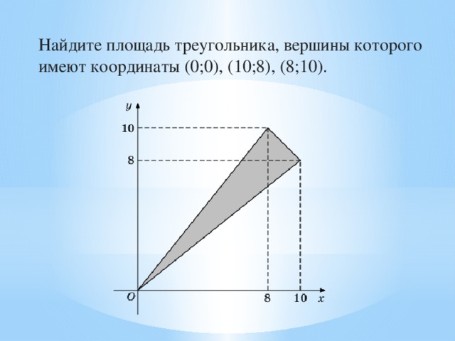 Координаты 0 0. Найдите площадь треугольника с вершинами. Найдите площадь треугольника вершины которого. Площадь треугольника вершины которого имеют координаты. Найдите площадь треугольника вершины которого имеют координаты 0 0.