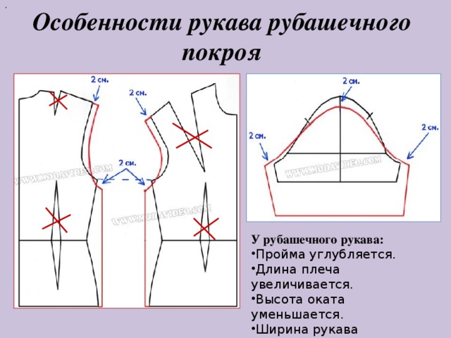 . Особенности рукава рубашечного покроя У рубашечного рукава: Пройма углубляется. Длина плеча увеличивается. Высота оката уменьшается. Ширина рукава увеличивается. Нагрудная вытачка частично или полностью удаляется. 