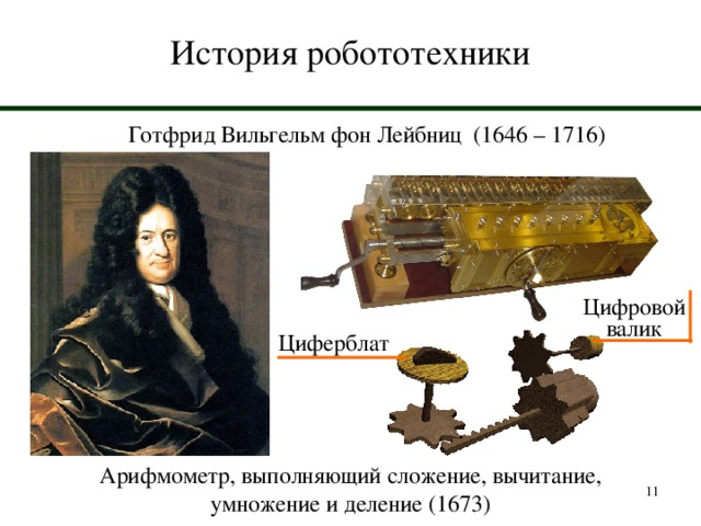 История робототехники Готфрид Вильгельм фон Лейбниц (1646 – 1716) Цифровой валик Циферблат Арифмометр, выполняющий сложение, вычитание, умножение и деление (1673)  
