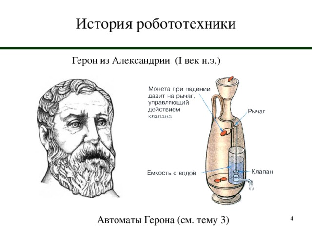 История робототехники презентация