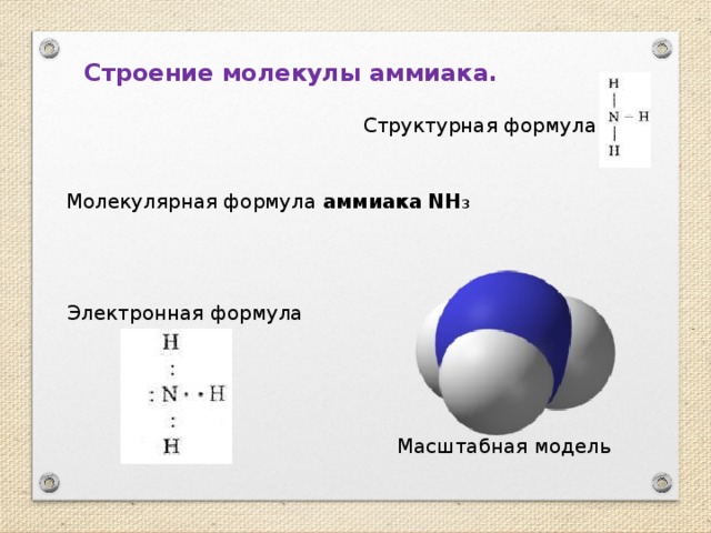 Аммиак соли аммония презентация по химии 9 класс