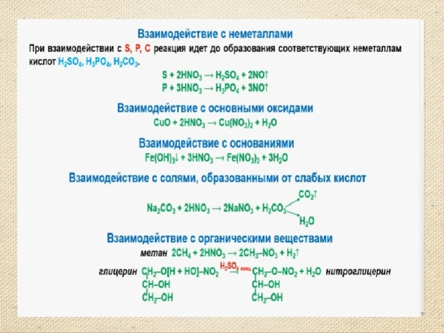 Взаимодействие металлов с неметаллами. Взаимодействие неметаллов. Взаимодействие солей с неметаллами примеры. Взаимодействие оснований с неметаллами. Взаимодействие неметаллов с солями.