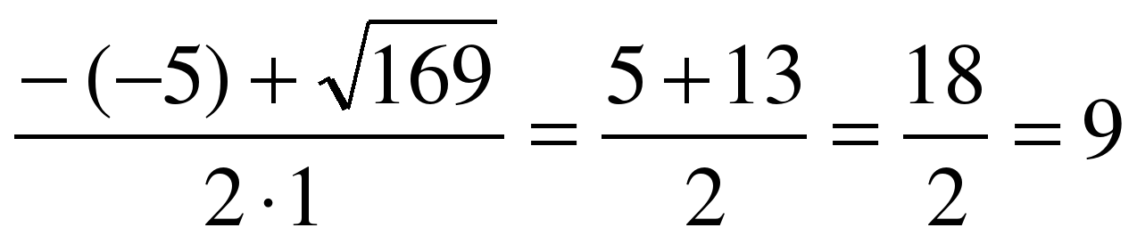 Тренажер биквадратные уравнения с ответами