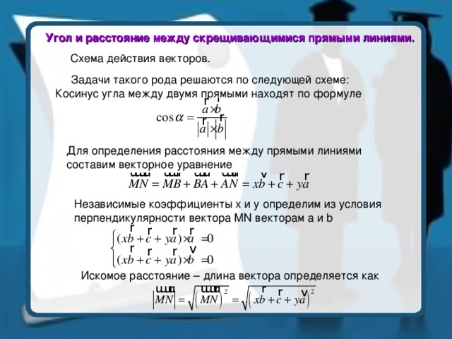 Углы и расстояния между прямыми. Расстояние между векторами. Расстояние между векторами формула. Расстояниемеждуо векторов. Расстояние между двумя векторами.