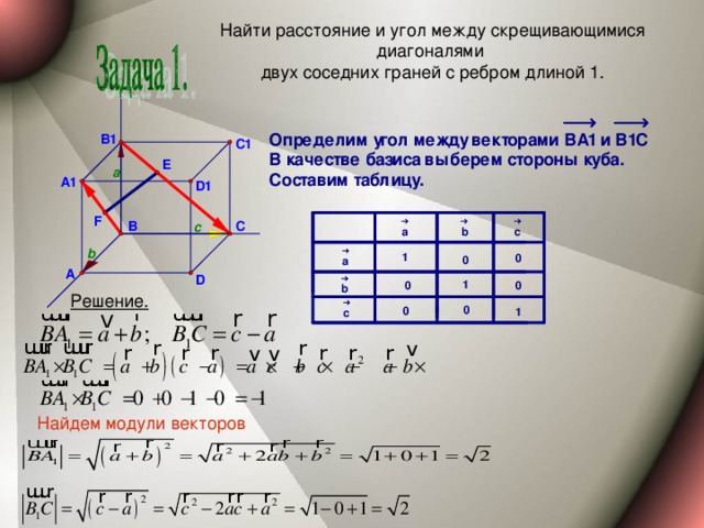 Найдите расстояние между двумя ближайшими точками. Как найти угол между векторами в Кубе. Угол между ребрами. Угол между векторами в Кубе. Угол между ребрами формула.