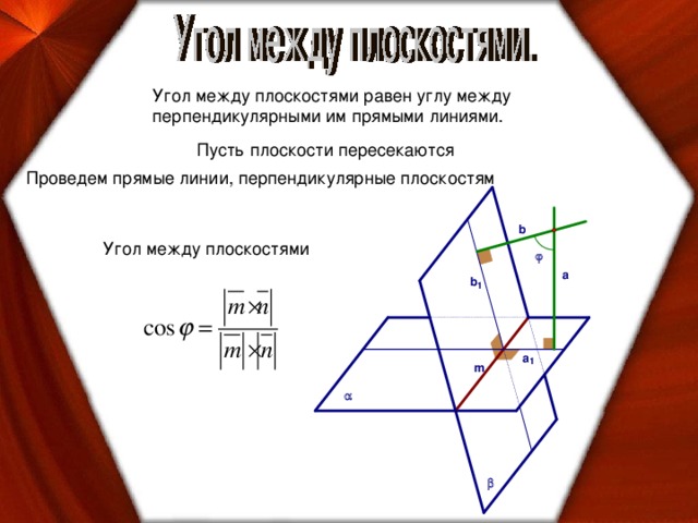 Угол между плоскостями рисунок