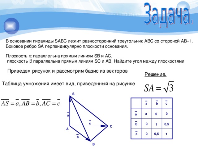 Основание са