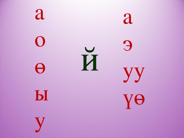 7 якутских букв. Сахалыы Букубаар. Букубаар быраьаай. Букубаар, быраьаай презентация. Й дор5оон буукубата.