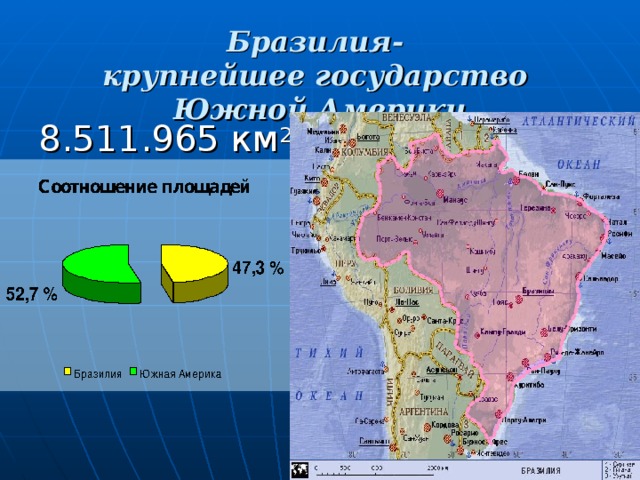 Бразилия-  крупнейшее государство  Южной Америки 8.511.965 км 2 