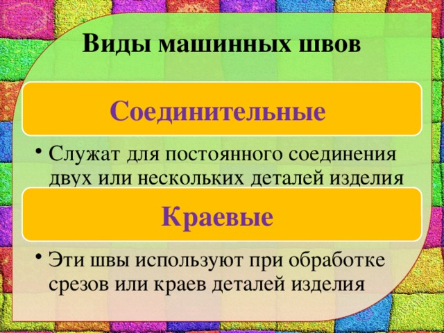 Виды машинных швов Соединительные  Служат для постоянного соединения двух или нескольких деталей изделия Служат для постоянного соединения двух или нескольких деталей изделия Краевые  Эти швы используют при обработке срезов или краев деталей изделия Эти швы используют при обработке срезов или краев деталей изделия 