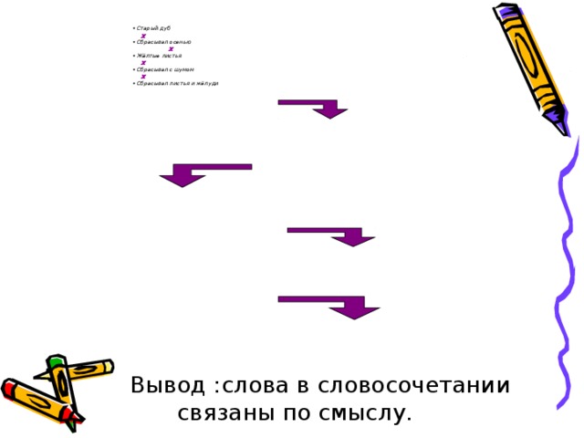 Слова в словосочетании связаны