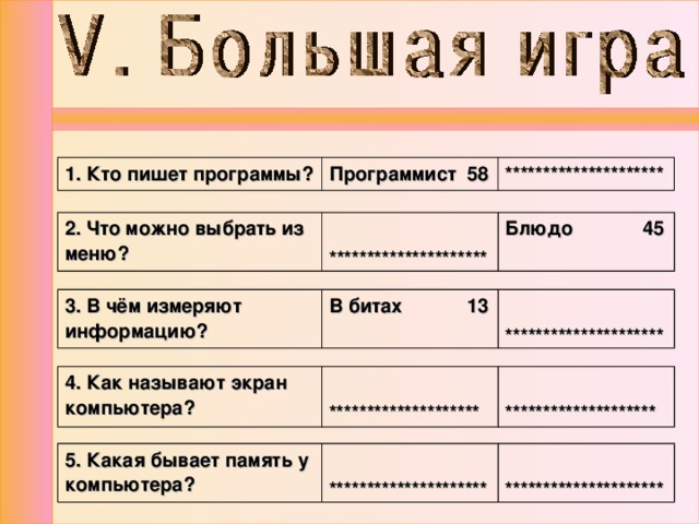 1. Кто пишет программы? Программист 58 ********************* 2. Что можно выбрать из меню?  ********************* Блюдо 45 3. В чём измеряют информацию? В битах 13  ********************* 4. Как называют экран компьютера?   ********************   ******************** 5. Какая бывает память у компьютера?  *********************  ********************* 