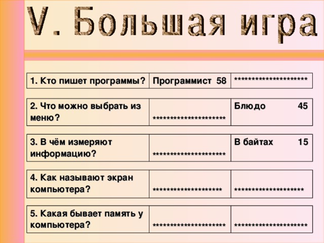 1. Кто пишет программы? Программист 58 ********************* 2. Что можно выбрать из меню?  ********************* Блюдо 45 3. В чём измеряют информацию?  ********************* В байтах 15 4. Как называют экран компьютера?   ********************   ******************** 5. Какая бывает память у компьютера?  *********************  ********************* 