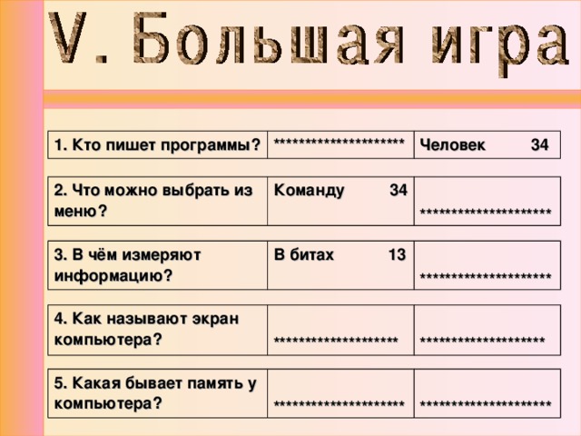 1. Кто пишет программы? ********************* Человек 34 2. Что можно выбрать из меню? Команду 34  ********************* 3. В чём измеряют информацию? В битах 13  ********************* 4. Как называют экран компьютера?   ********************   ******************** 5. Какая бывает память у компьютера?  *********************  ********************* 
